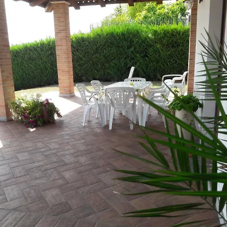 Sofia Holiday home